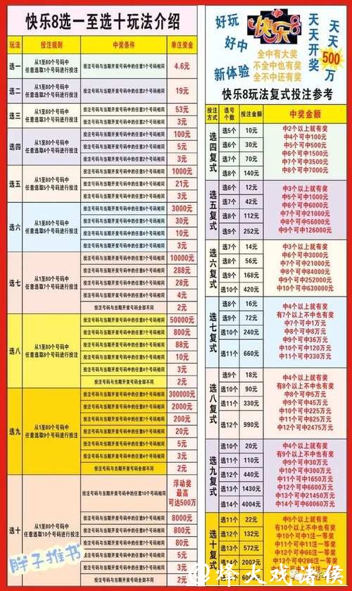 如何分析世界杯投注比例及计算方法