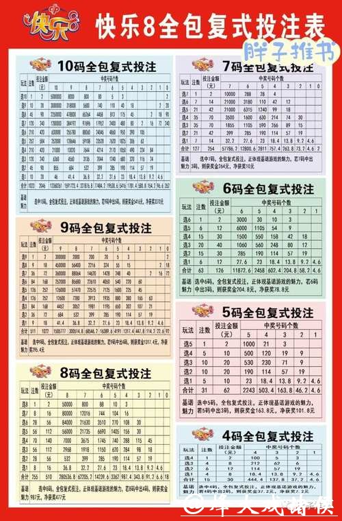 如何分析世界杯投注比例及计算方法